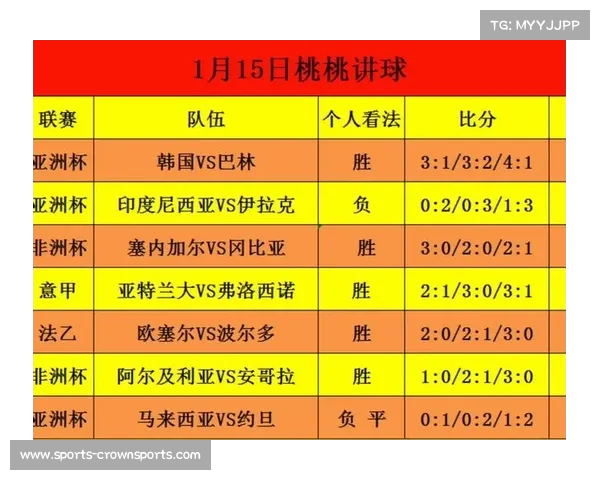 剖析中超联赛最强球队 实力对比与成就回顾分析 剖析中超联赛最强球队 实力对比与成就回顾分析
