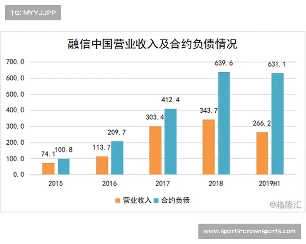 波兰对沙特阿拉伯分析:实力对比揭示明显优势预测结果 波兰对沙特阿拉伯分析:实力对比揭示明显优势预测结果